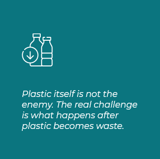 Rethinking Plastic Waste